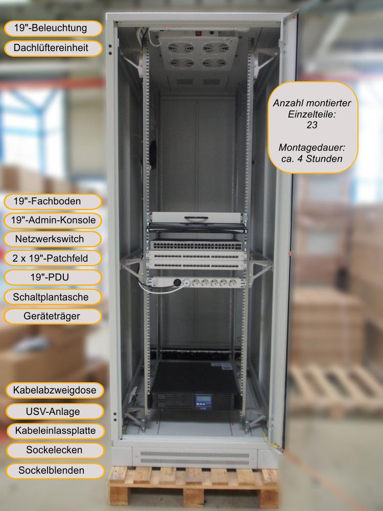 Vormontierter Serverschrank