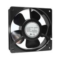 Ventilatoren