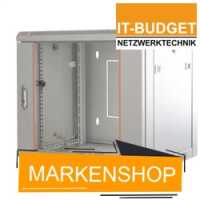 IT-BUDGET