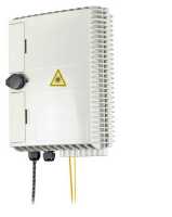 LWL-IP Datendosen/LWL-Verteiler