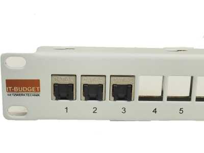 IT-BUDGET Keystone Modul