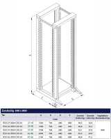 19"-Gestellrahmen RSX - Doppel-Rahmen - 42 HE - BxT 600x800 - 800 kg Traglast