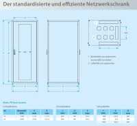 19"-Serverschrank PX Rack SCHÄFER - BxT 600 x 1000 mm - 25 HE - Sichttür/Vollblechtür - lichtgrau