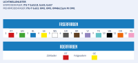 LWL-Universalkabel - OS2 - U-DQ(ZN)BH - 1 Bündel mit...