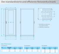 19"-Serverschrank PX Rack SCHÄFER - BxT 600 x 1000 mm - 25 HE - perforierte Türen - lichtgrau