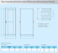 19"-Netzwerkschrank PX Rack SCHÄFER - BxT 800 x 600 mm - 25 HE - Sichttür/Vollblechtür - lichtgrau