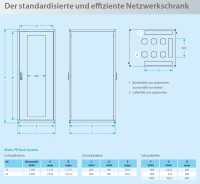 19"-Netzwerkschrank PX Rack SCHÄFER - BxT 800 x 800 mm - 25 HE - Sichttür/Vollblechtür - lichtgrau