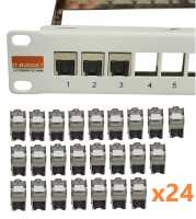 SPAR-PACK: IT-BUDGET 19"-Keystone Modulträger...