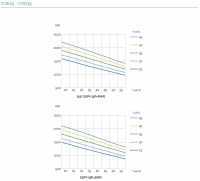 Cosmotec/Stulz CVO15002208000 PROTHERM Outdoor Seitenanbau-Kühlgerät - IP54 - 230 V - 1500 W Kühlleistung