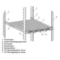 19"-Schwerlastboden mit Kabeldurchführung und...