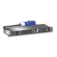 RITTAL PDU/Steckdosenleiste - managed - 32A - 1-phasig -...