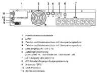 multimatic ML 1000VA RT - 1000VA / 900 Watt - 6 min Überbrückungszeit bei 80% Last