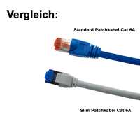 IT-BUDGET Vollkupfer Premium Patchkabel - Slim AWG 28 - Cat.6A - 500 MHz - halogenfrei - PoE++ - 10GBit - grau - 0,25 m