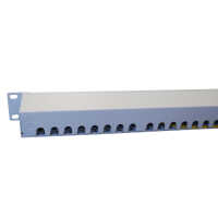 IT-BUDGET 19" Patchpanel Profi S - kurze Bauform - geschirmt - Cat.6A - 24 Port - PoE+ fähig - 1 HE - lichtgrau