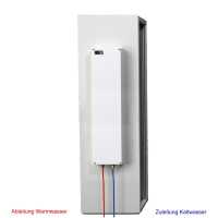 Luft/Wasser-Wärmetauscher Wandanbau von RITTAL - Kühlleistung 5000 W - Schutzgrad IP55 - e-Controller - wasserführende Teile Kupfer/Messing - 230 V