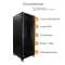 19"-Serverschrank SRK von IT-BUDGET - Komplettset - 42 HE - BxT 800x1000 mm - Sicht-/Vollblechtür - 4 Aktiv-Lüfter - montiert - schwarz