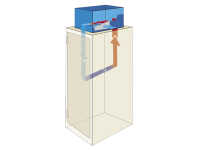 19"-Serverschrank/Netzwerkschrank RIE von TRITON mit Cosmotec/STULZ Dachaufbau-Kühlgerät - Kühlleistung 3800 W - 32 HE - BxT 800 x 800 mm - Sichttür - RückWand - lichtgrau