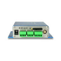GUDE 2190 - Fernwirksystem für die Hutschiene - Expert Net Control 2190
