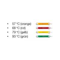 Mini Feuerlöscheinheit - R-AMFE - I MSR3 - für...
