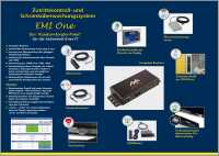 EMI-One SE IT-Schranküberwachungssystem - Kontroll- und Verwaltungseinheit