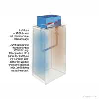 19"-Serverschrank RIE von TRITON mit MITSUBISHI Split-Kühlgerät nach Wahl - Schutzgrad IP54 - 42 HE - BxT 800 x 1200 mm - Sichttür - Rücktür - lichtgrau