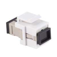 LWL-Keystone Verbinder - SC-SC - Simplex - Multimode -...