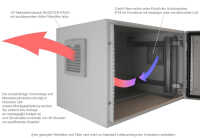 19"-Netzwerkschrank RESISTER Pro Aktiv - Schutzgrad IP54/55 - Vollblechtür - 9 HE - BxT 600x400 mm - Aktiv-Lüfter - Filter - lichtgrau
