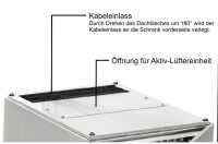 19"-Netzwerkschrank RITTAL TX CableNet - Angebots-Bundle - 42 HE - 600x800 mm - Sichttür - Vollblechtür + 2-fach Lüftereinheit + PDU