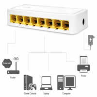 Switch von LOGILINK - 8 Port - 1 Gbit/s - Kunststoff - weiß