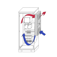 Wandanbau-Kühlgerät TopTherm Blue e 3304.500...