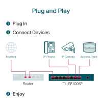 TP-LINK TL-SF1008P 8 Port 10/100Mbit/s Desktop Switch - 4 x PoE Port - managed