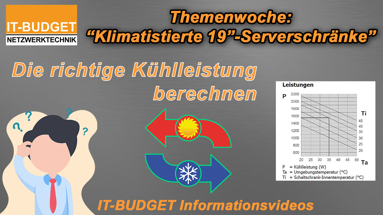 Klimaschränke: Die richtige Kühlleistung berechnen?